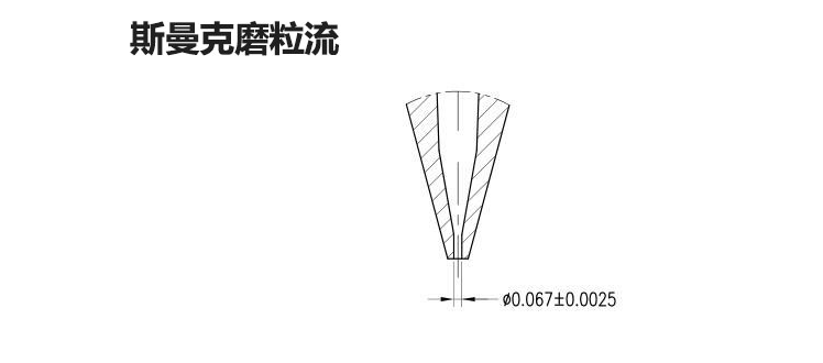 磨粒流<a href='//www.jacobled.com/www/' target='_blank'><u>去毛刺机</u></a>