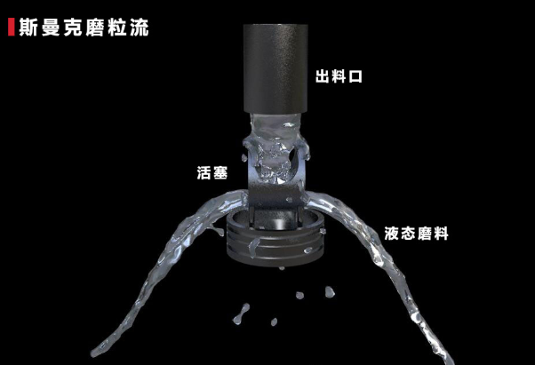 <a href='//www.jacobled.com/www/' target='_blank'><u>去毛刺机</u></a>