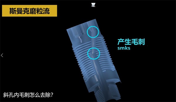 用<a href='//www.jacobled.com/www/' target='_blank'><u>流体抛光机</u></a>，去除斜孔内毛刺