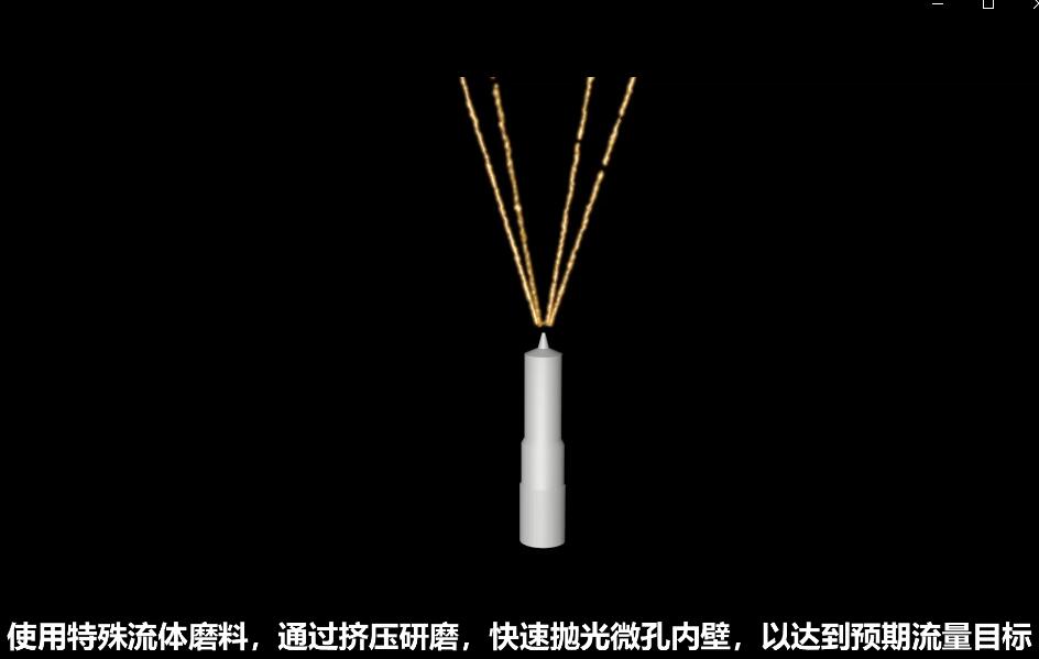 <a href='//www.jacobled.com/www/' target='_blank'><u>微孔抛光机</u></a>，实时在线控制流量，喷油嘴微孔抛光